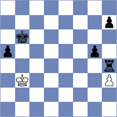 Cabralis - Molina Sumoza (chess.com INT, 2024)