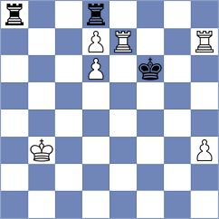 Laznicka - Zakhartsov (Pardubice, 2008)