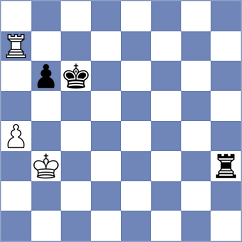 Klukin - Becking (chess.com INT, 2025)