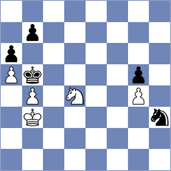 Azar - Buchenau (chess.com INT, 2025)