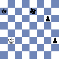Kuderinov - Krasteva (Chess.com INT, 2020)
