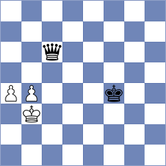 Bhavikatti - Ismagilov (chess.com INT, 2023)