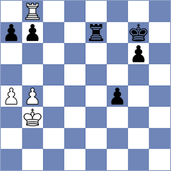 Gorokhov - Zaitsev (Kemerovo, 2007)