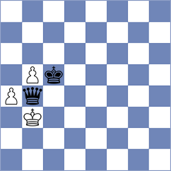 Ronka - Jakubowska (chess.com INT, 2021)