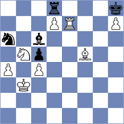 Aalto - Khodabandeh (chess.com INT, 2023)