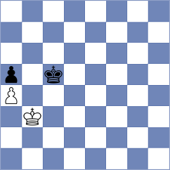 Shandrygin - Estrada Nieto (chess.com INT, 2022)