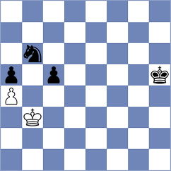Ramsdal - Aghaei (chess.com INT, 2025)