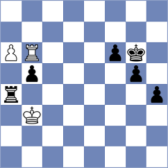 Yagupov - Garcia Cardenas (chess.com INT, 2024)