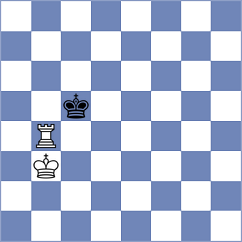 Weishaeutel - Gaal (chess.com INT, 2023)