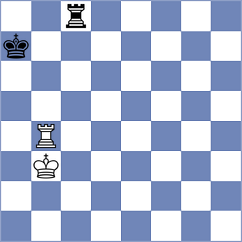 Abdurakhmonov - Moosavifar (chess.com INT, 2025)