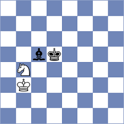 Nasrollahzadeh - Ameri Haftador (Chess.com INT, 2021)