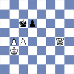 Szente Varga - Ristic (chess.com INT, 2023)