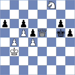 Popovici - Roos (Playchess.com INT, 2020)