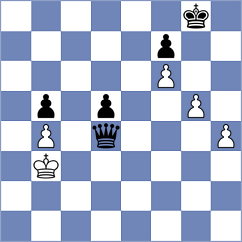 Kocharin - Zhauynbay Aldiyar (chess.com INT, 2025)