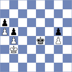 Kolodziejczyk - Shogdzhiev (Montesilvano ITA, 2024)