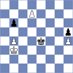 Grot - Turzo (chess.com INT, 2023)