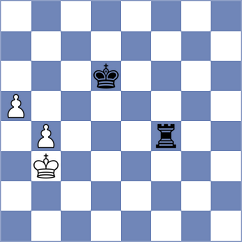 Milosevic - Ratkovic (Novi Sad SRB, 2022)