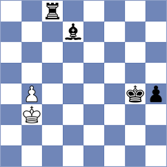 Chemin - Ferrara (chess.com INT, 2025)