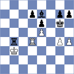 Zhong - Wu (Shanghai CHN, 2024)