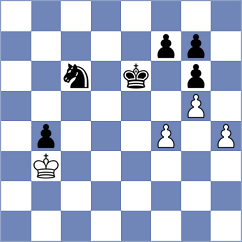 Khodaveisi - Mohammadi Akbarabadi (Chess.com INT, 2021)
