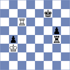 Horak - Lazavik (Chess.com INT, 2020)