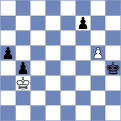 Mardani - Navidi (Chess.com INT, 2021)