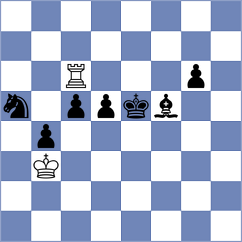 Aabling Thomsen - Montano Vicente (chess.com INT, 2024)