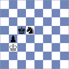 Mutuge Ian - Bruhovich (chess.com INT, 2025)