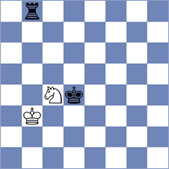 Swara Lakshmi S Nair - Rushbrooke (chess.com INT, 2025)