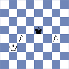 Hosseinzadeh - Indjic (chess.com INT, 2024)
