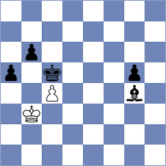 Shriyana - Atanasov (Chess.com INT, 2020)