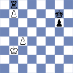 Shapiro - Golubev (Chess.com INT, 2021)