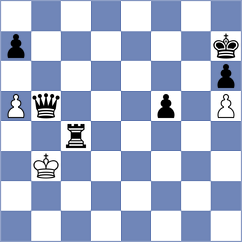 Blagoveschenskaya - Norte (lichess.org INT, 2022)