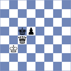 Nguyen - Zhauynbay Aldiyar (chess.com INT, 2025)