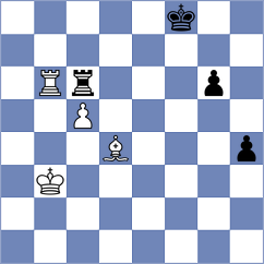 Vakhlamov - Sanchez Alvares (chess.com INT, 2024)