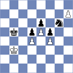 Mehrgan - Hosseini (Chess.com INT, 2021)