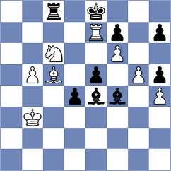 Bologan - Jia (chess.com INT, 2025)