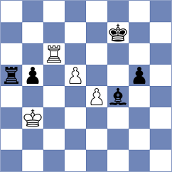 Curriah - Aizpurua (Chess.com INT, 2020)