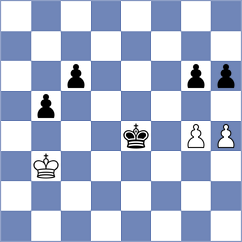 Chu - Stojic (Adelaide, 2003)
