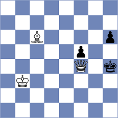 Arabidze - Porozhnyak (chess.com INT, 2025)