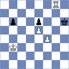 Demchenko - Taboas Rodriguez (Chess.com INT, 2017)