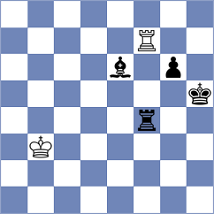 Movahedi - Najafiyan Pour (Chess.com INT, 2021)