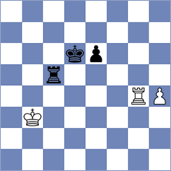 Dujkovic - Abramovic (Zlatibor, 2007)