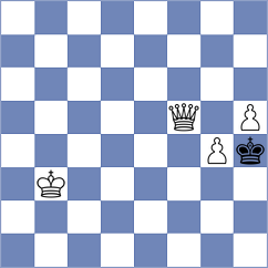 Arabidze - Grigorjev (chess.com INT, 2024)