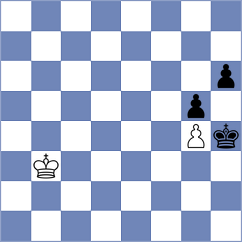 Korman - Kislinsky (chess.com INT, 2023)