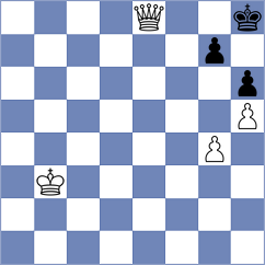 Ambartsumova - Nugumanov (chess.com INT, 2025)