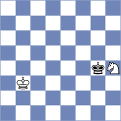 Dehghani - Mandkari (Chess.com INT, 2021)