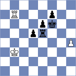 Schippers - Perez Garcia (Netherlands, 1995)
