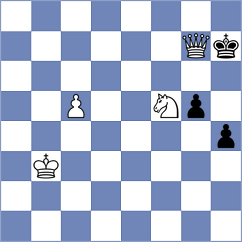 Terron Elena - Purygin (chess.com INT, 2025)
