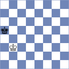 Cremisi - Ilamparthi (chess.com INT, 2023)